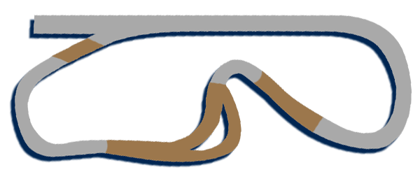 Gardermoen Motorpark