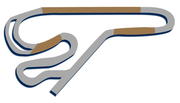 Grenland Motorsportsenter