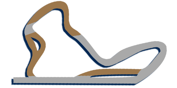 Verdal Motorsenter
